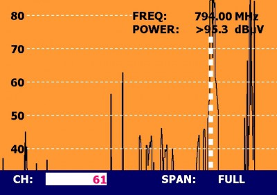 lte-ruseni.jpg