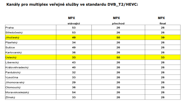 ceska-televize-ps-11.png