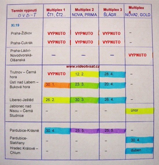 vypinani2.jpg