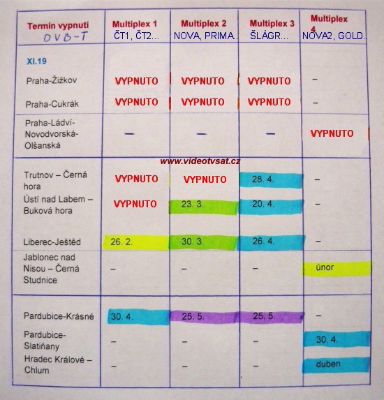 vypinani2.jpg