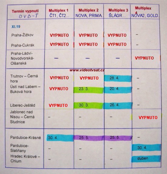 vypinani2.jpg