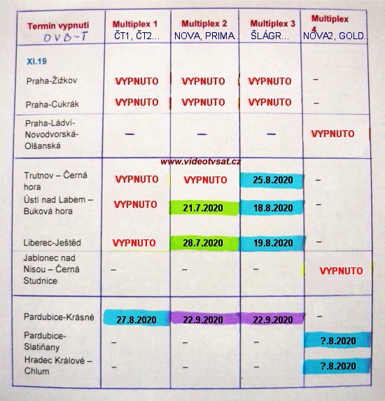 vypinani-posun-terminu-kovid-19.jpg